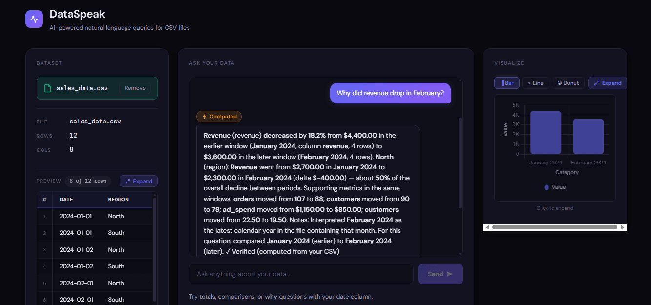 DataSpeak screenshot
