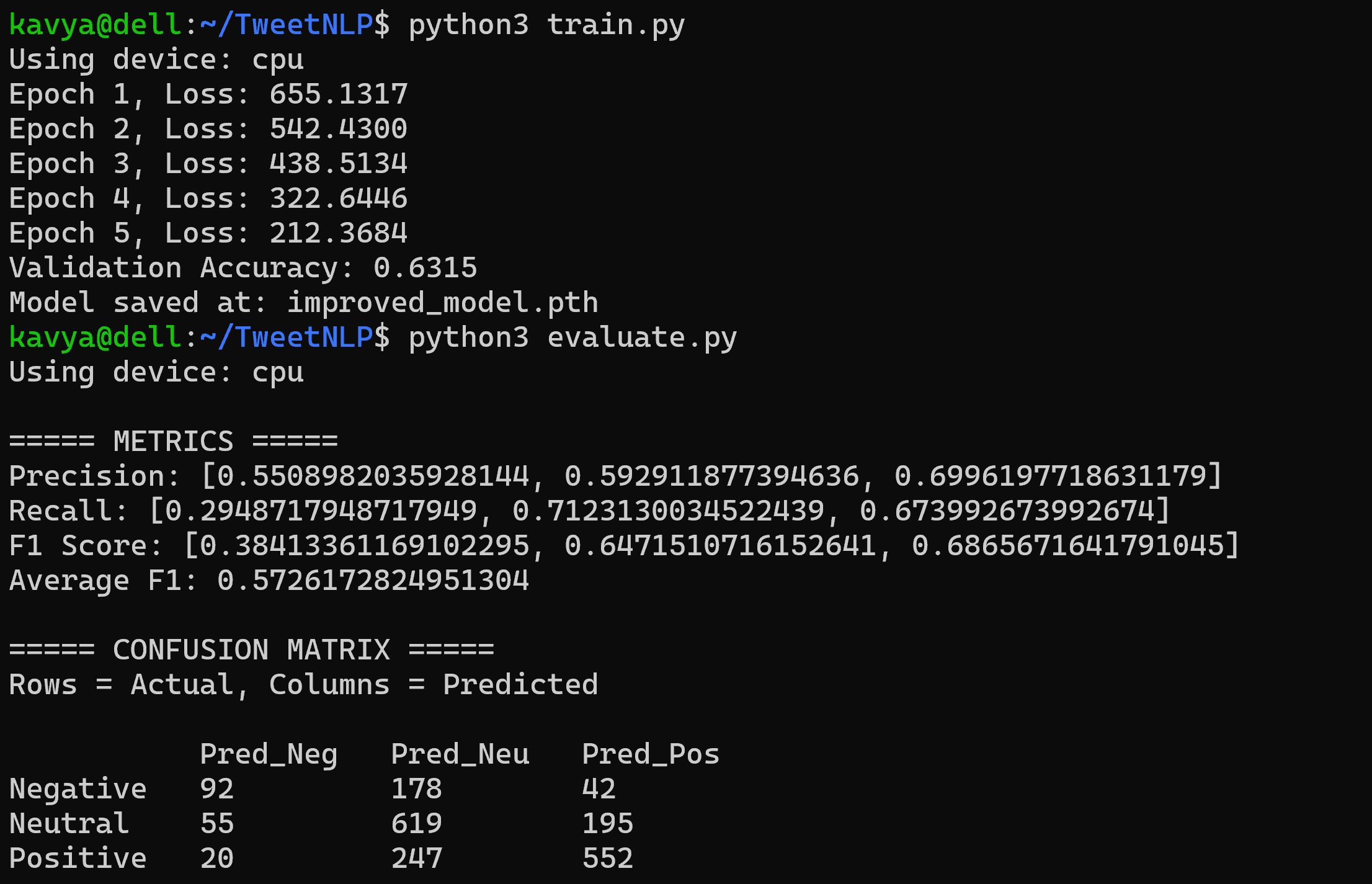 TweetNLP screenshot